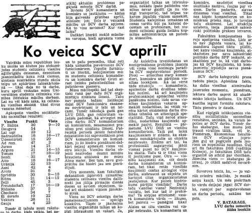 13 мая 1976 года, Padomju students 